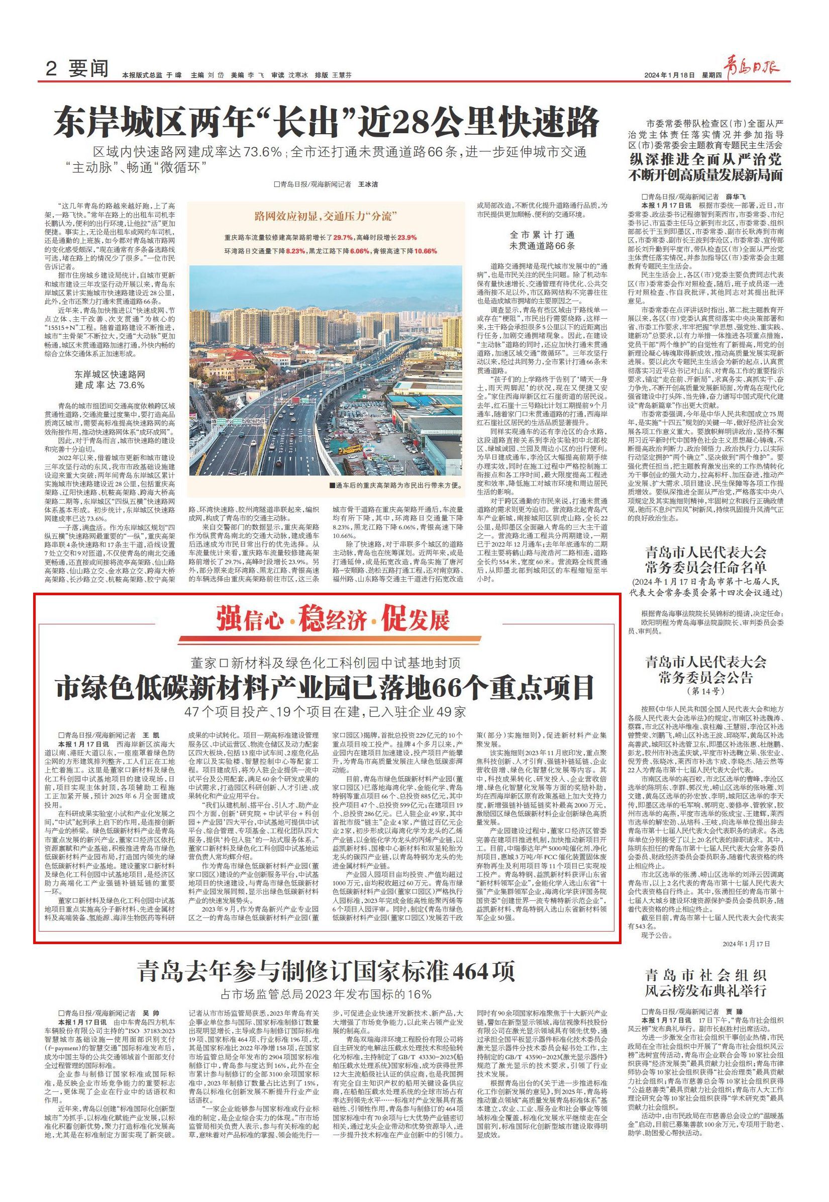 强信心·稳经济·促发展 | 青岛市绿色低碳新材料产业园已落地66个重点项目_青岛日报